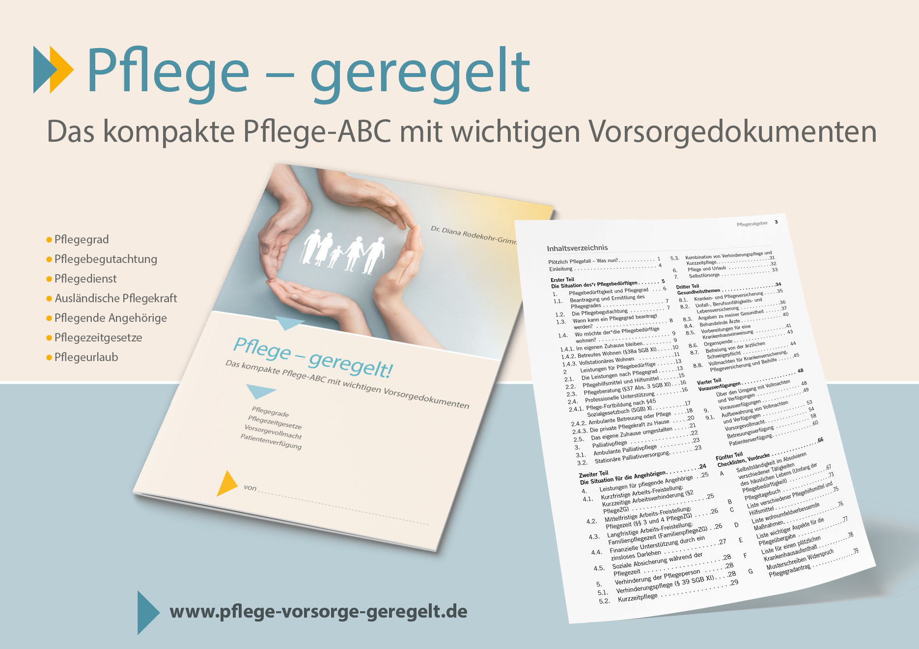 Pflege-geregelt! Kompaktes Pflege-ABC