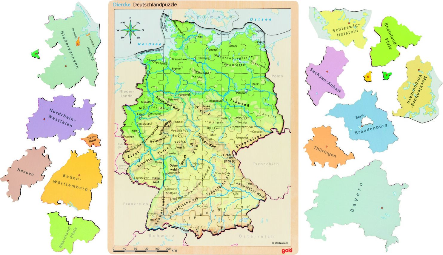 Goki Schichtenpuzzle Deutschland